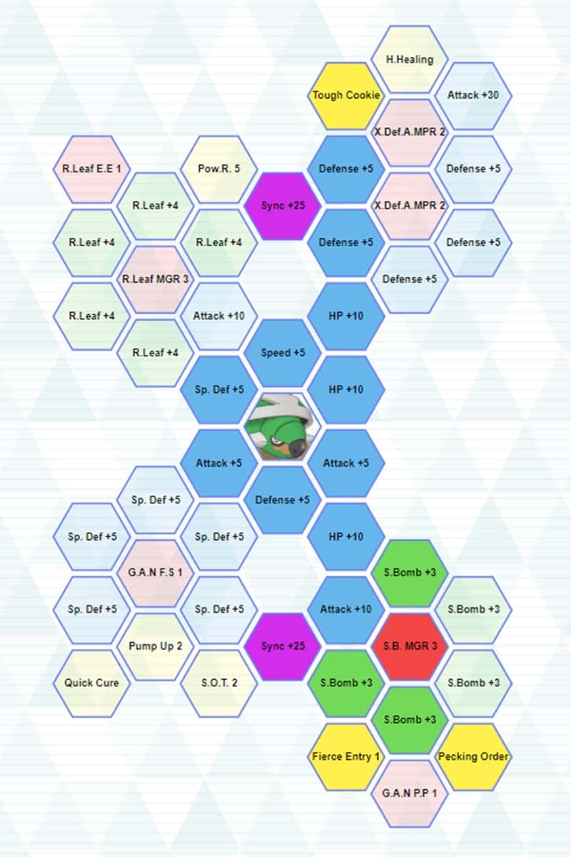 SIMPLE SYNC GRID! DAWN & TORTERRA SYNC GRID BUILD GUIDE!