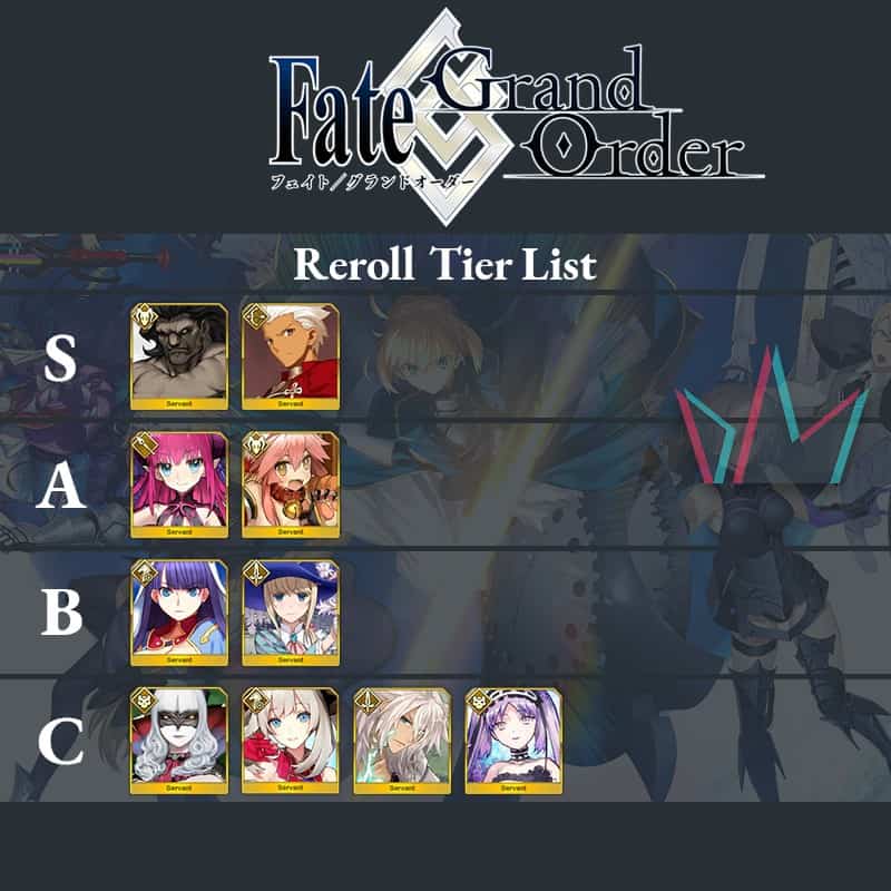 Fate/Grand Order Reroll Tier List 2020 The Digital Crowns