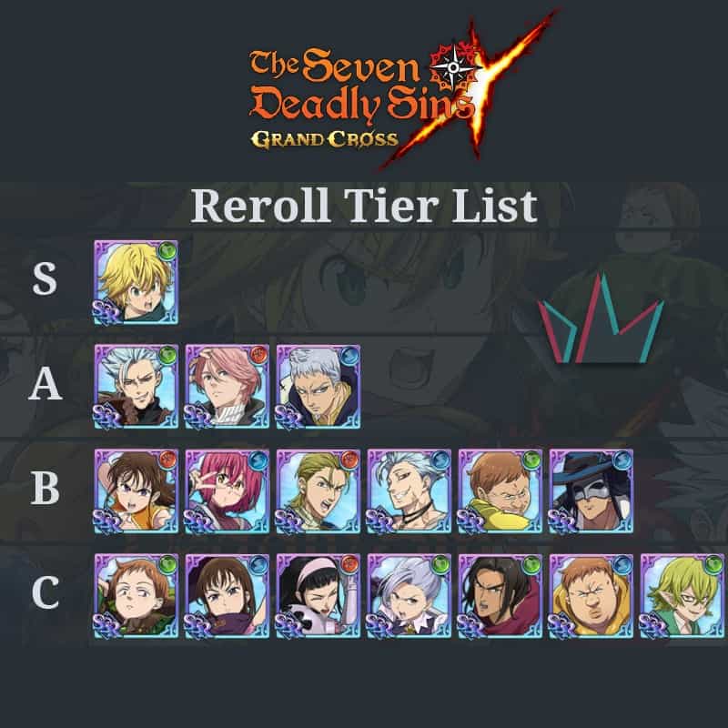 The seven deadly sins grand cross global tier list 2021